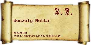 Weszely Netta névjegykártya
